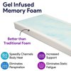 Proheal Gel-Infused Memory Foam Hospital Bed Mattress PH-81051